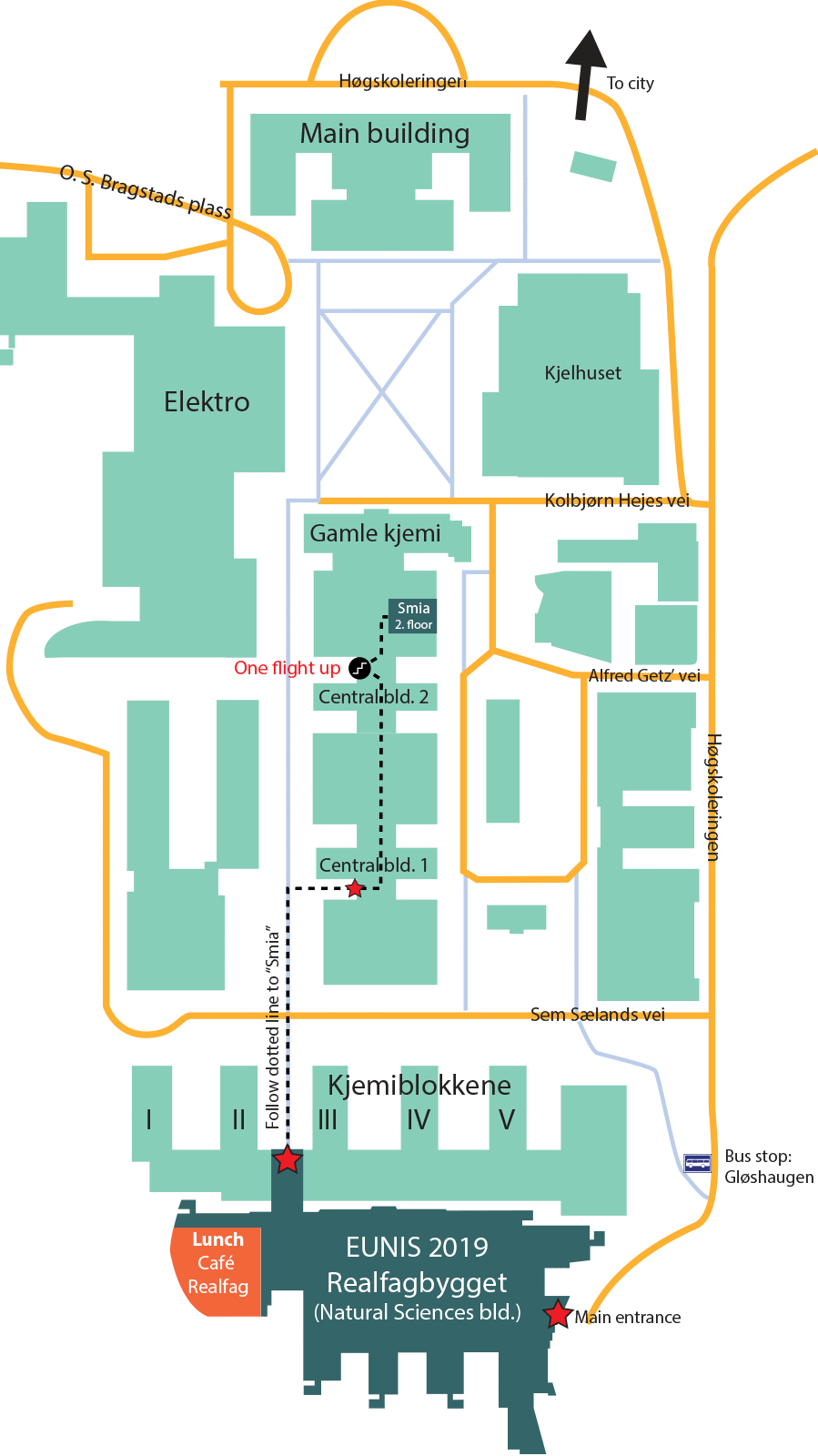 Map over NTNU Gloeshaugen campus. Eunis venue, Realfagbygget, in the south end of campus. the room "Smia" is marked in the second floor of central builing 2 located in the center of campus..