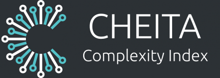 CHEITA Complexity Index