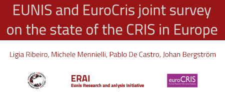 Survey on CRIS in Europe – first dissemination