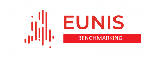 EUNIS benchmarking annual workshop: 21 Nov 2019, Thessaloniki, Greece