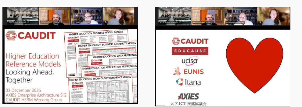 How shared reference models and coordinated benchmarking can support institutional transformation?